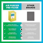 Filterbuy 18x20 Air Cleaner Filter Replacement Pads with Activated Carbon for Dynamic, Micropower Guard, PremierOne PureFlo P6100 MS-1625, and More (4-Pack)