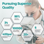 ICEPURE Under Sink Water Filter System, 3 Years or 22000 Gallons Ultra High Life NSF/ANSI 42 Certified, Removes Heavy Metals,Chlorine,Direct Connect Under Counter Drinking Water System, USA Tech
