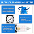 MEANLIN Air Compressor Moisture Filter, AFR2000 Air Line Filter, 1/4" NPT Inlet with 150 PSI Gauge and Valve Shut Off Switch for Air Tools and and Spray Paint Gun