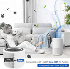 Core 200S Replacement Filter Compatible with LEVOIT Core 200S Smart WiFi Air Purifier, Fit for Levoit Core 200s Replacement Filter, 3Pack 3-Stage H13 Grade True HEPA Filter, Replace Core 200S-RF