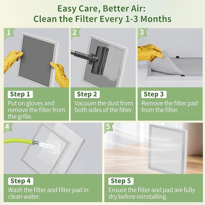 24x30x1 Reusable Air Filter MERV 8 Washable Furnace & AC Filter with 2 Extra Media Pads, Aluminum Electrostatic Air Filters for Home, Fits HVAC System, Air Conditioner, Air Handler