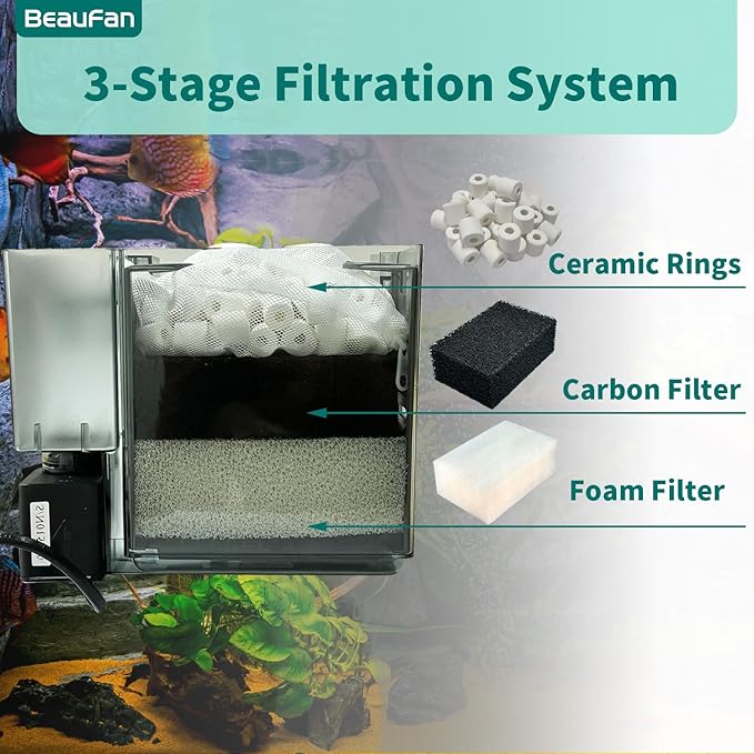 4 Set of Three-Stage Filtration Tank Filter Maintenance Kit, Replacement for AquaClear 70 Power Filter, Fish Tank Filter for 40- to 70-Gallon Aquariums