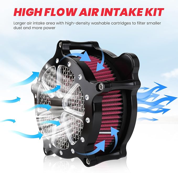 Twin Cam Air Filter, High Flow Air Filter Kit Compatibel with Harley Davidson Touring Street Glide/Road Glide/Softail/Trike/Dyna FBW 2008-2017 air intake Drift
