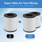 Premium Replacement Filter Compatible with Tenergy Renair, Cool-Living CL-6070A, Beaba, Tredy TD-1300 Air Purifier for Home Large Room, 2 Packs