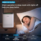 KNKA Air Purifiers for Home Large Room Bedroom Up to 2325 Ft², Washable Filters, Air Quality Monitor, Turbo Mode, Auto & Sleep Modes, HEPA Air Cleaner for Smoke, Dust, Pet Hair, Pollen (APH3000)