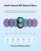 CPL Filter for DJI Mavic 4 Pro, Circular Polarizer Lens Eliminates Glare & Reflections from Water/Glass, Enhances Color Saturation for Sky & Landscape, HD Multi-Coated Glass