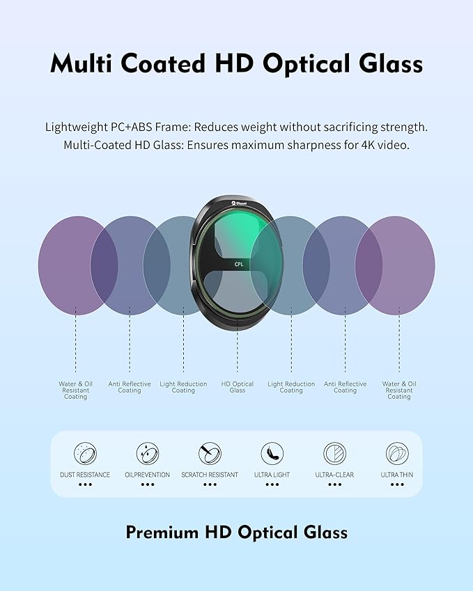 ND1000 Filter for DJI Mavic 4 Pro, 10-Stop Super Neutral Density Filter, Enables Long Exposure for Daytime Time-Lapse, Smooth Water Flow & Motion Blur Effect