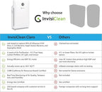 Air Purifier for Large Room, Bedroom, Home - Over 1600 Sq Ft, ZERO Ozone, UV Light, H13 Medical Grade True HEPA - Smoke, Dust, Allergies, Pet Hair Air Cleaners - InvisiClean Claro IC-4524