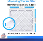 Filter King 21.5x23.25x1 Air Filter | 4-PACK | MERV 8 HVAC Pleated A/C Furnace Filters | MADE IN USA | Actual Size: 21.5 x 23.25 x .75"