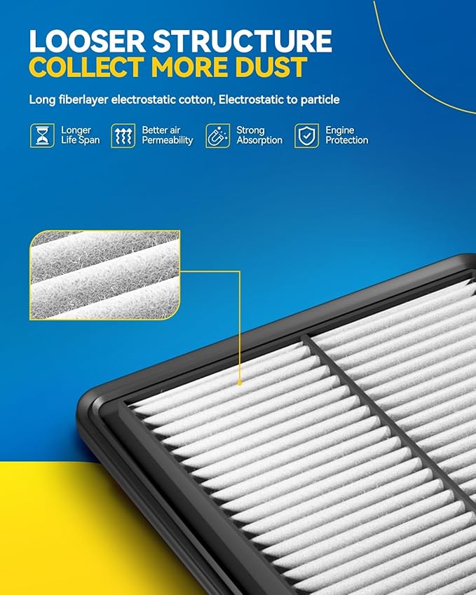 PHILTOP Engine Air Filter CA11942 for Hyundai Sonata 2015-2019 & Kia Optima 2016-2020, 2.0L 2.4L, Rigid Panel