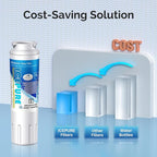 ICEPURE UKF8001 Refrigerator Water Filter Replacement for EveryDrop EDR4RXD1, Whirlpool Filter 4, Maytag UKF8001AXX-200, UKF8001P, 4396395, 469006, Puriclean II, FMM-2, RWF0900A 4PACK
