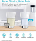 AQUACREST GXRTQR Inline Water Filter, NSF Certified, Compatible with GE GXRTQR, GXRTQ System, Reduces Chlorine, Fluoride, Limescale and More, For Refrigerator, IceMaker, RVs (2 Filters)