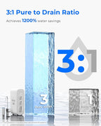 Waterdrop G3P800 Reverse Osmosis System, 800 GPD Fast Flow, NSF/ANSI 42 & 53 & 58 & 372 Certified, 3:1 Pure to Drain, Tankless Under Sink RO Water Filter System, LED Purifier, Smart Faucet