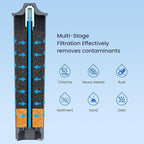 GLACIER FRESH Water Filter Compatible with Jura 71794 Claris Smart+ Filter Cartridge, Fits E6, E8, Z8, Z6, J6, ENA8 Coffee Machines, NSF/42 Certified, 2 Pack