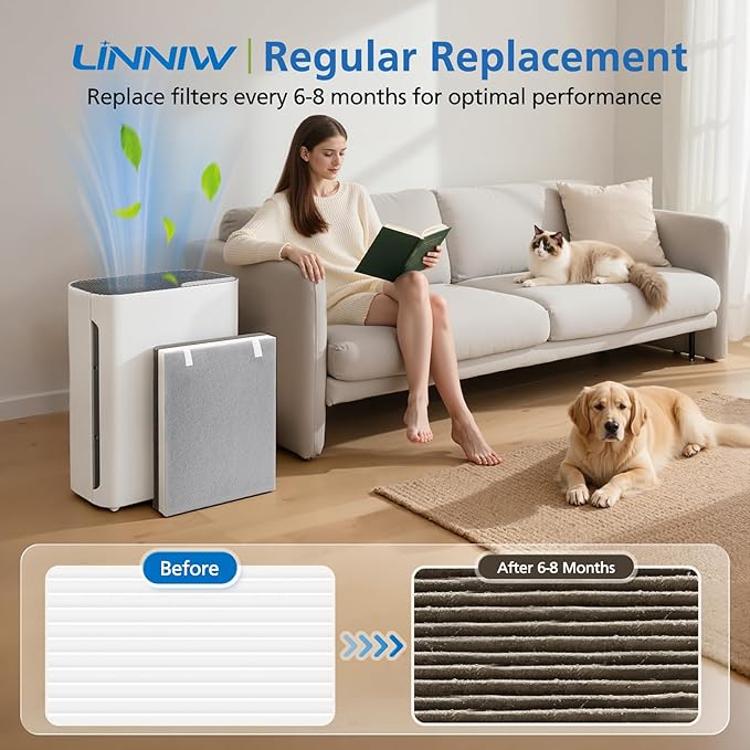 2 Pack Vital 100 Replacement Filter for LEVOIT Air Purifier, 3-in-1 HEPA Replacement Filter and High-Efficiency Activated Carbon Filter Set, Part Number Vital 100-RF