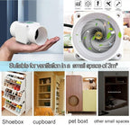12v Inline Duct Fan 2 Inch with Variable Speed Controller 6w 22cfm HVAC Quiet Ventilation Booster Exhaust Blower Home Use for Grow Tents (Color : NO Adjustable Speed, Size : White)