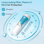 ICEPURE Alkaline UKF8001 Refrigerator Water Filter Replacement for Whirlpool EDR4RXD1, EveryDrop Filter 4, Maytag UKF8001, 4396395, UKF8001P, UKF8001AXX, RFC0900A, UKF8001AXX-200, Enhances PH, 5 Pack