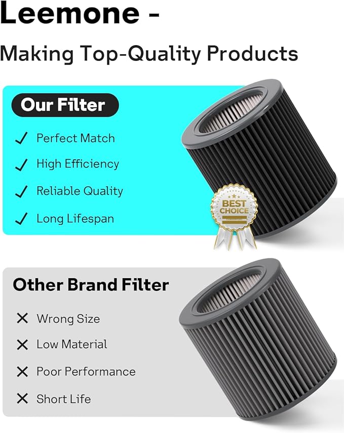Leemone H13 True Air Mini Filter Replacements Compatible with Molekule Air Mini & Mini+ Air Puri-fiers, 3-in-1 High-Efficiency Replacement Filter, 4 Pack