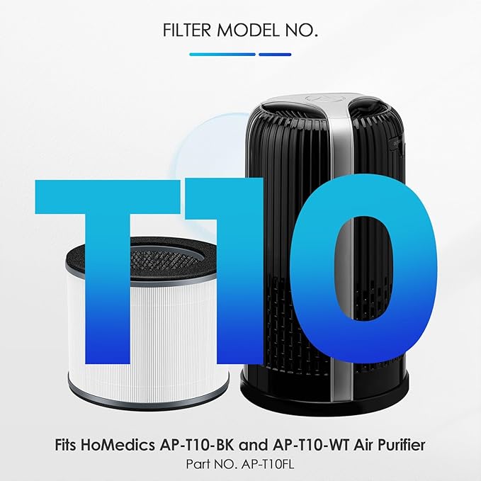 AP-T10FL Filter Replacement for Homedics Compatible with HoMedics TotalClean Air Purifier AP-T10-BK and AP-T10-WT, HEPA Filter AP-T10 5-In-1 Powerful System, 2 Pack