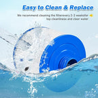 Spa Filter Compatible with 2013+ (Long Thread) Bullfrog/Wellspring 10-2870, Unicel 8CH-951, Pleatco PBF36/PBF36-M, FC9949/FC-9949, SD-01324, SD-01325, Bullfrog 35 Hot Tub Cartridge, 2 Pack