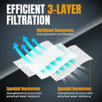 POWERTEC Turbo I, 9-20-27 Fleece Filter Bags 5PK, for Fein Dustex 25 L Wet/Dry Dust Extractor, for Fein 31345061010 Shop Vacuum Replacement Bags, Filter Bags, Dust Bags (75041)
