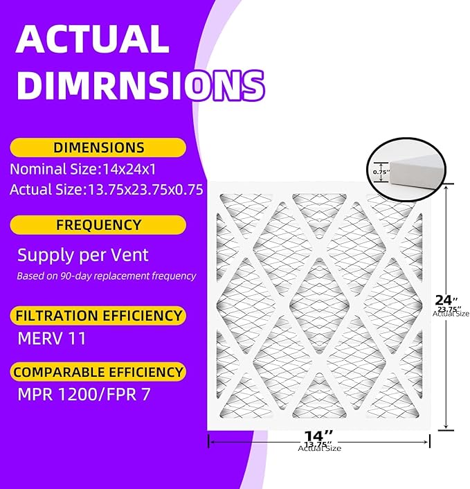 14x24x1 MERV 11 (6-Pack) Pleated Air Filter (Actual Size: 13.75" x 23.75" x 0.75") MPR 1200 & FPR 7, Furnace Air Filters