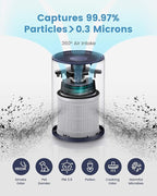 TCL Air Purifier for Home Room Bedroom, Smart WiFi Alexa Control, True H13 HEPA Air Filter Remove 99.97% Smoke Odor Pet Dander Dust Pollen Mold Air Cleaner Metal Design with Night Light