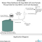 Water Filter/Softener Air Gap With 3/4-inch Female Threaded Inlet for Use With 1-1/2-inch or 2 inches (with coupler) Standpipe (ET115-002, G-175, DLA-G15)