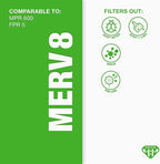 Aerostar 14x18x1 MERV 8 Pleated Air Filter, AC Furnace Air Filter, 6 Pack (Actual Size: 13 3/4" x 17 3/4" x 3/4")