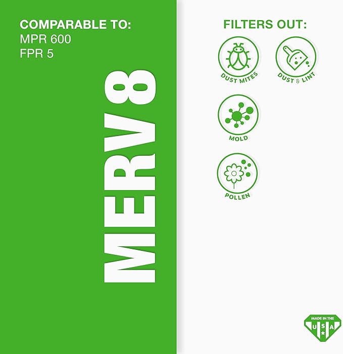 Aerostar 16x25x1 MERV 8 Air Filter, Pleated AC Furnace HVAC Filters (15.75x24.75x0.75), Electrostatically Charged for Allergies Dust Pet Dander Pollen Mold Lint, MPR 600 FPR 5, USA, 12 Pack