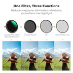 K&F CONCEPT 37mm Black Diffusion Mist Effect 1/4 & Variable ND2-32(1-5 Stops) & Circular Polarizing Filter CPL-in 1 HD Lens Filter with 28 Multi-Coatings for Camera Lenses (Nano-X Series)