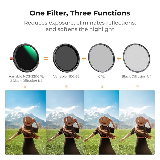 K&F CONCEPT 72mm Black Diffusion Mist Effect 1/4 & Variable ND2-32(1-5 Stops) & Circular Polarizing Filter CPL-in 1 HD Lens Filter with 28 Multi-Coatings for Camera Lenses (Nano-X Series)
