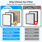 Replacement HEPA Filters Compatible with AnEgoe ZX001 Air Purifier,3 Stage H13 True HEPA Filter for Air Purifiers for Home Large Room up to 2500Ft²,Air Cleaner Filter,2 Pack