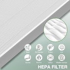 115115 Replacement Filters A Size 21 for Winix PlasmaWave 5300-2, C535, 6300, 5300, 6300-2, P300, AM90, 9000, 5000, 5000B, C909, 9800 Air Purifier, 3 HEPA Filter + 3 Carbon Pre-Filters