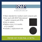 RSVP International Charcoal Compost Bin Filter 2-Piece Set Helps Keep Kitchen Smelling Fresh, Replacement