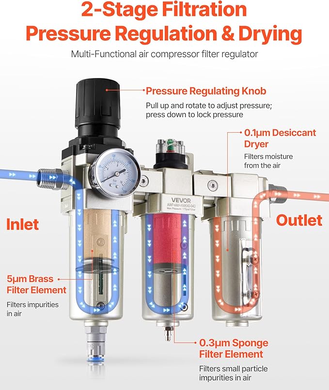 VEVOR Air Compressor Filter Regulator, 1/2" NPT 3-Stage 5μm & 0.3μm & 0.1μm Air Drying System with Micron Filters and Desiccant Dryer, Auto Drain Air Compressor Water Separator 175PSI Max Pressure
