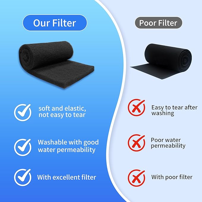 Aquarium Carbon Pad -Premium Cut to Fit Carbon Infused Filter Pad Media for Crystal Clear Fish Tank and Ponds (10.5x36in)