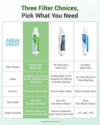AQUA CREST Garden Hose Water Filter for Plants, Greatly Reduces Chlorine, Odor, Improve Plants Health, Ideal for Organic Gardening, Farming and Pets, 4 Pack with 2 Hose Protector