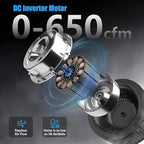 650CFM Hepa Air Scrubber with 4-Stage Filtration, Stackable Negative Air Machine, Commercial Air Purifier with MERV-10/HEPA/Carbon Filters for Water Damage, Construction, Industrial and Home Use