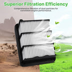 2PCS Engine Air Filter Fit for Honda Accord 2022 2021 2020 2019 2018 (Gas Only, L4 1.5L) Air Filter for My Car Replacement Engine Filter Automotive Accessories# CA12290 17220-6A0-A00