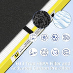 FLT4825 HEPA Filter B Replacement Compatible with G-Guardian Air Purifiers AC4825 AC4825E AC4825W AC4300 AC4800 AC4900 AC4850,4 H13 True HEPA Filters+8 Carbon Pre-Filters