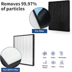 2 Packs H13 True HEPA Replacement Filter Compatible with InvisiClean Claro IC-4524 Air Cleaner Purifier with Activated Carbon Pre-Filter