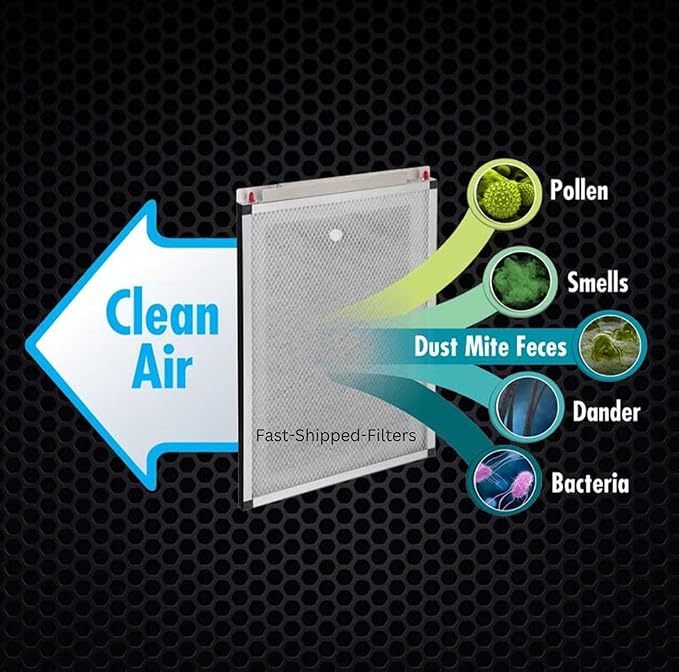 Fast-Shipped-Filters 3 Pack 20x25 Designed to Fit Dynamic electronic air cleaner replacement polarized filter pads