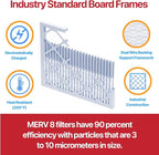 Filter King 29.5x36x1 Air Filter | 12-PACK | MERV 11 HVAC Pleated A/C Furnace Filters | MADE IN USA | Actual Size: 29.5 x 36 x .75"