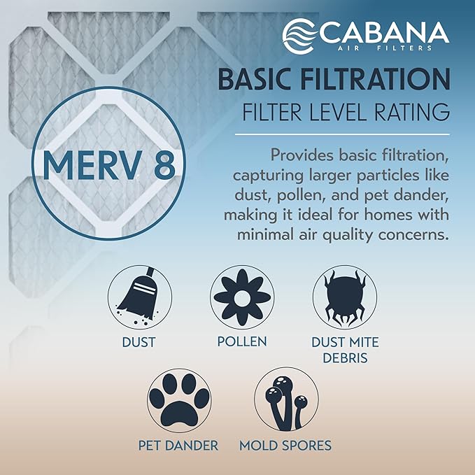 Cabana Filters 6-Pack 16x25x1 MERV 8 AC Furnace Air Filter for Home and Office - Indoor HVAC System Filtration Replacement, Captures Unwanted Particles