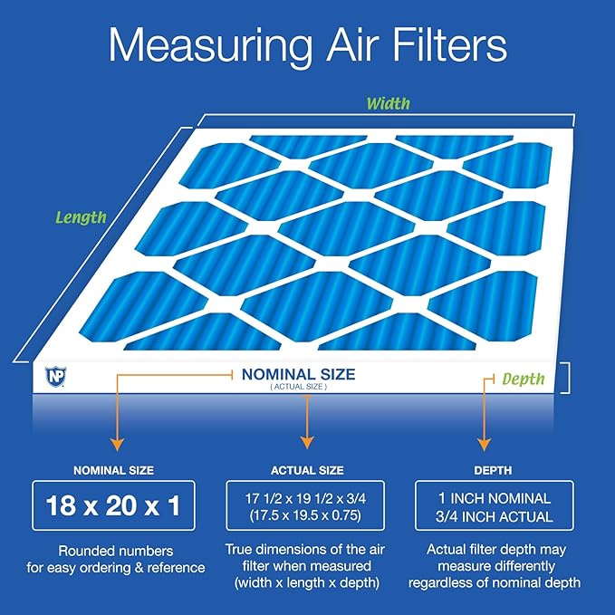 Nordic Pure 18x20x1 (Actual Size: 17 1/2 x 19 1/2 x 3/4) Pleated MERV 7 Air Filters 4 Pack