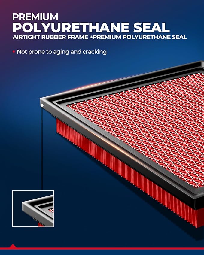 KAX Premium Engine Air Filter, GAF041 (CA9401) Replacement for Ram 1500 2500 3500 Engine Filter, 200% Longer Life