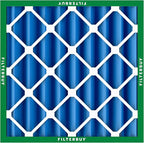 Filterbuy 25x25x4 Air Filter MERV 13 Optimal Smoke & Allergy Defense (3-Pack), Electrostatic Pleated HVAC AC Furnace Filters Replacement, Made in USA (Actual Size: 24.50 x 24.50 x 3.63)