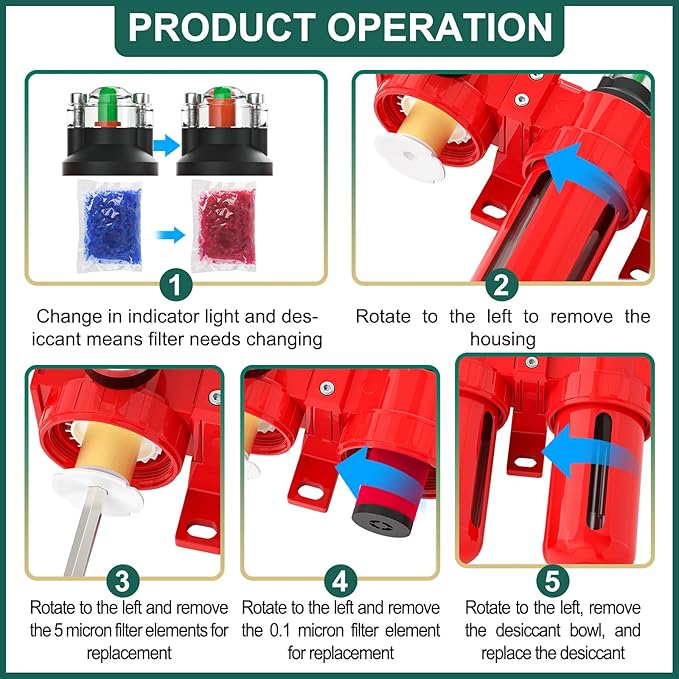 Industrial Grade 4-Stage Aluminum Air Drying System, 1/2 Inch NPT, 0-150 PSI, Double Desiccant Dryer, air Regulator, Particulate Filter and Coalescing Filter (Manual Drainage)