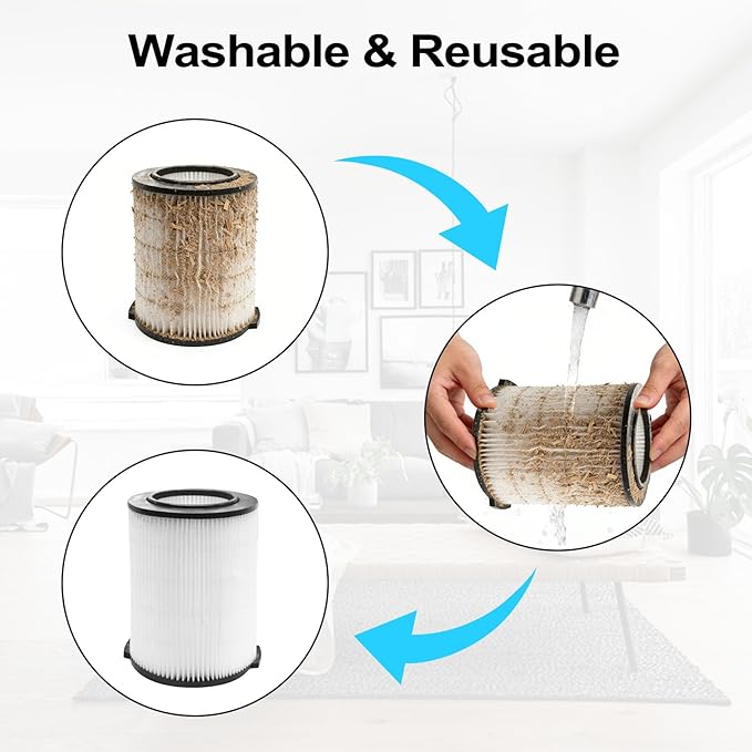 VF4000 Filter Replacement for Rid gid Shop Vac Filters 5-20 Gallon Rid gid Vacuum Filter 6-9 Gallon Husky Vacuum, with 2 Foam Sleeve 2 Filter
